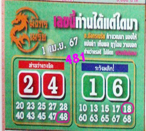 thai lottery two digit touch tips|THAI LOTTERY FREE TIP .